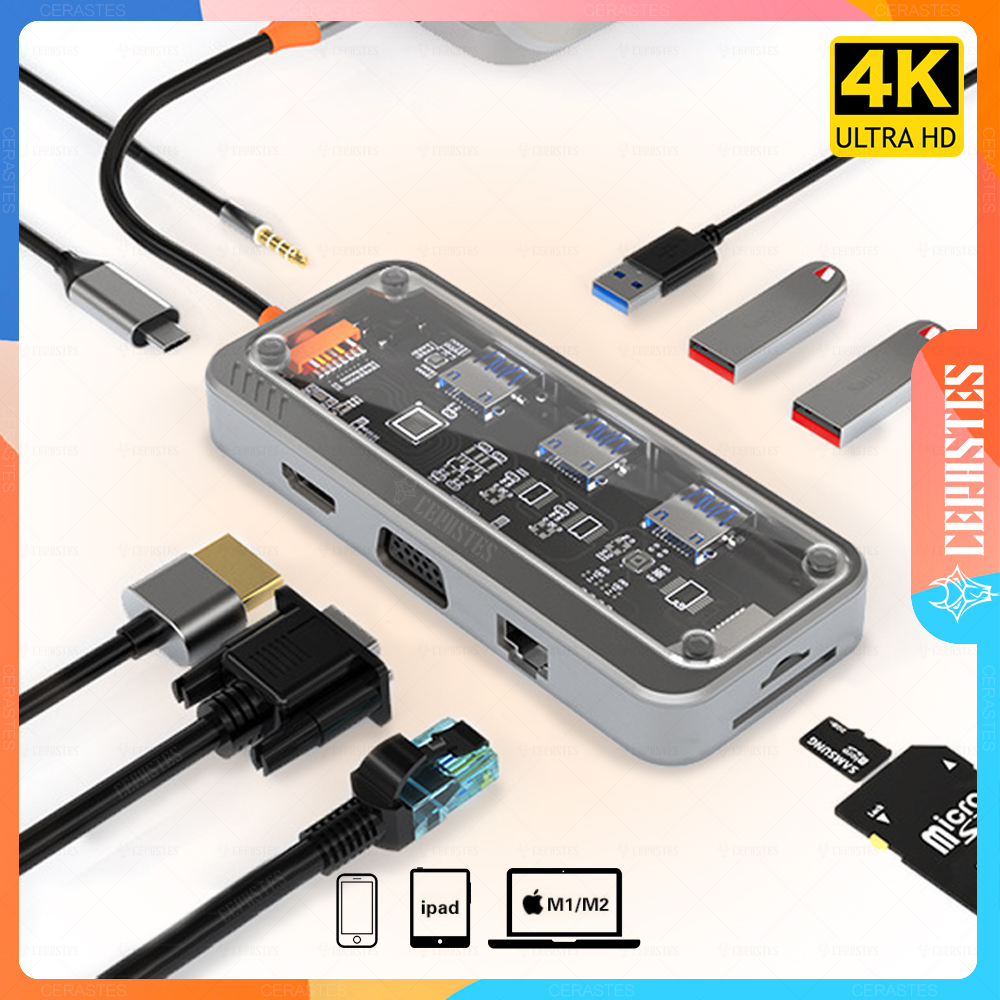 Hub USB Type-C con HDMI - Acce - Laptop Accessories Essential recensione e prezzo