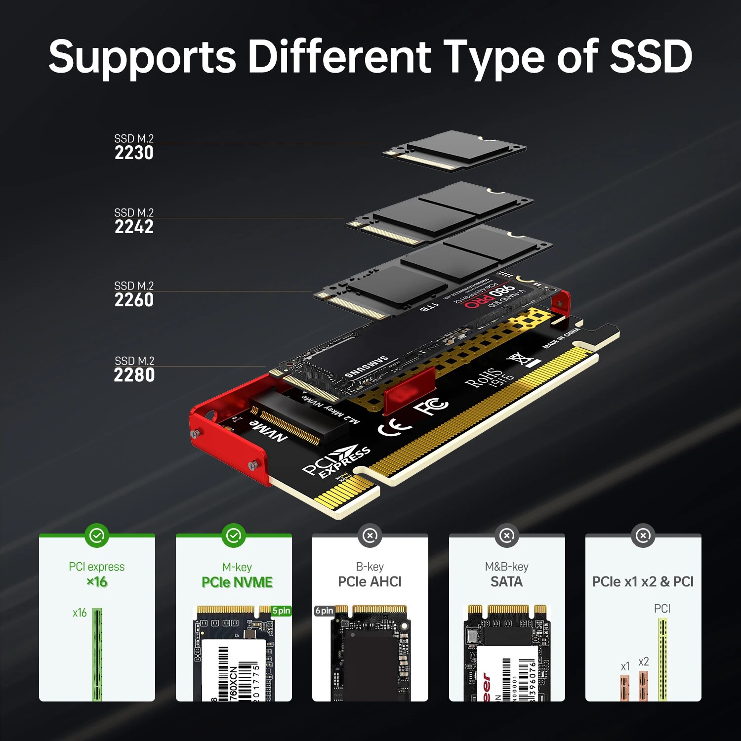 Adattatore da JEYI M.2 NVME a  - Samsung Ssd 990 Pro recensione e prezzo