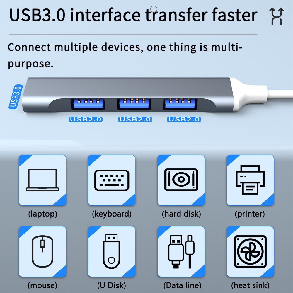 USB C HUB 3.0 Tipo C 3.1 Adatt - Apple Accessories Laptop recensione e prezzo