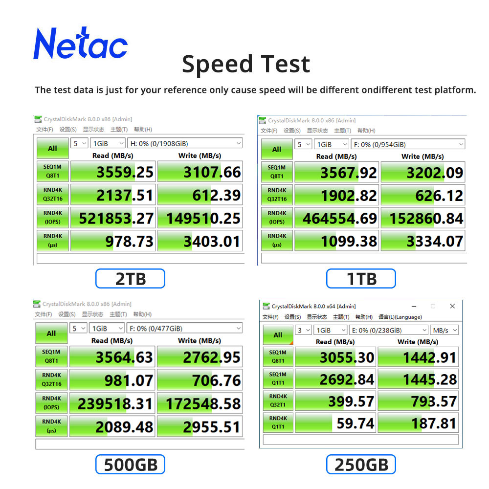 Netac NVMe SSD M2 1TB 2TB 500G - Samsung Ssd 990 Pro recensione e prezzo